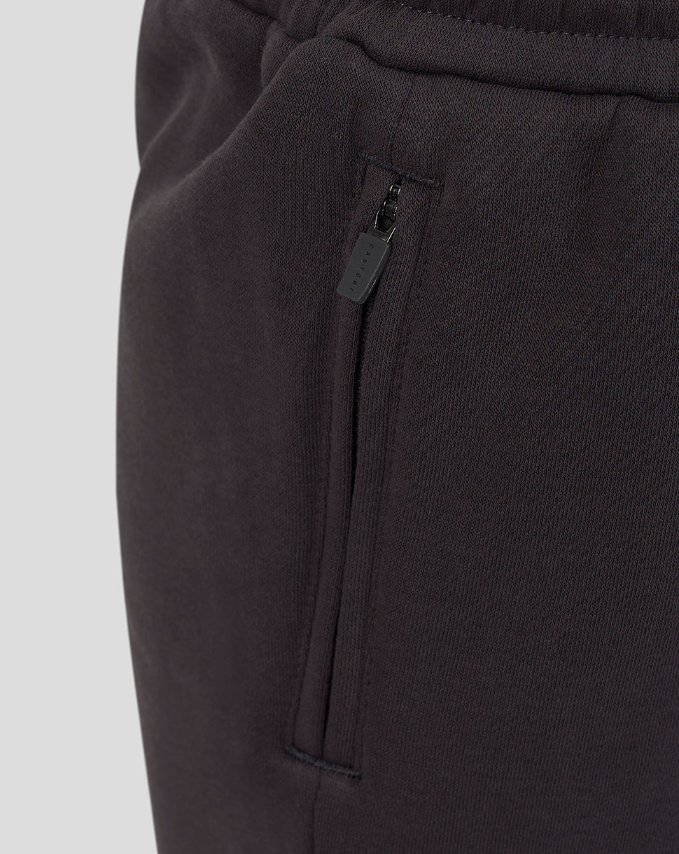 Close-up of dark charcoal gray fabric showing a side zippered pocket with a small pull tab on jogger-style pants.