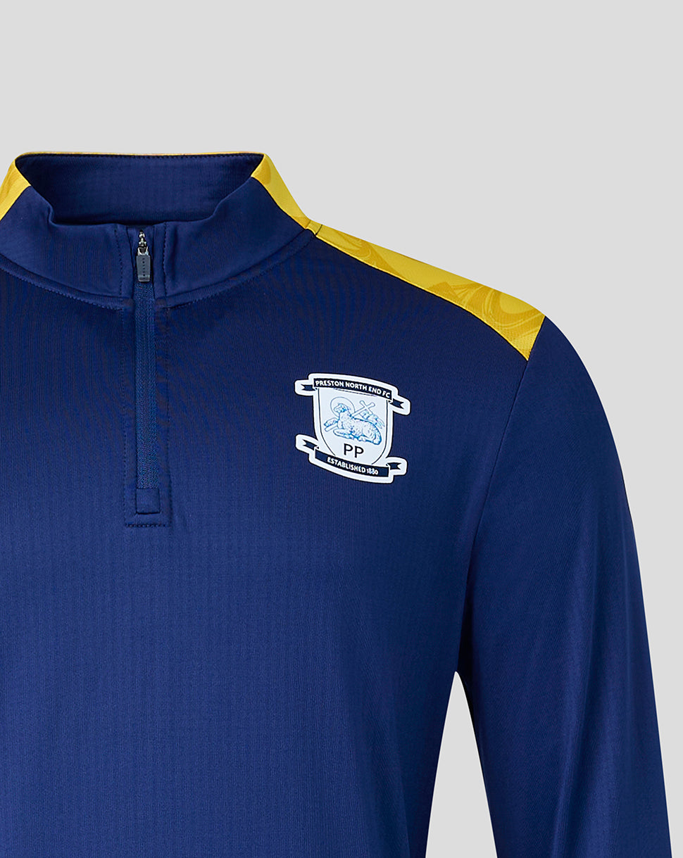 Navy blue pullover with yellow shoulders featuring a logo on a light gray background