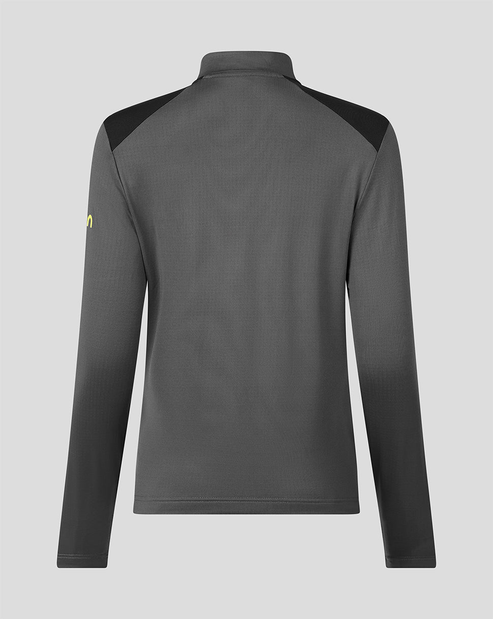 A dark gray long-sleeve quarter-zip pullover with black shoulder panels and a small yellow logo on the left sleeve, shown from the back on a light gray background.