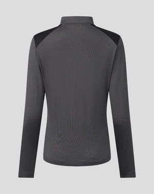A dark gray long-sleeve athletic top with black shoulder panels, shown from the back on a light gray background.