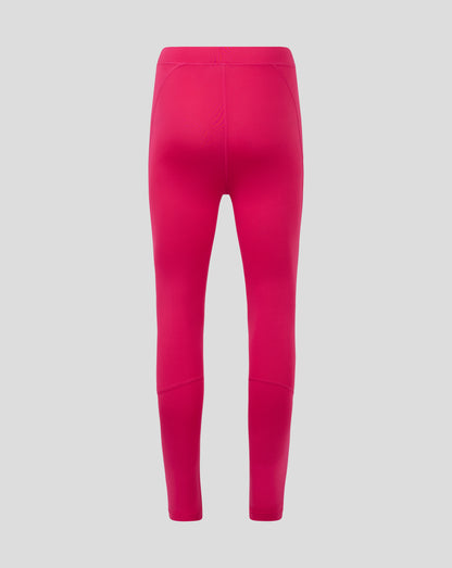Mens Baselayer Legging - Beetroot Purple