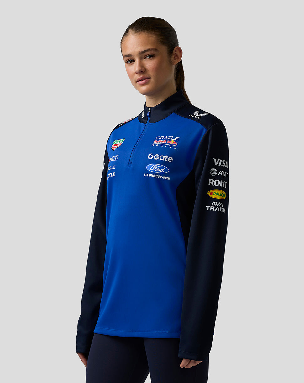 Person wearing a blue and black sports jacket with various sponsor logos on a gray background