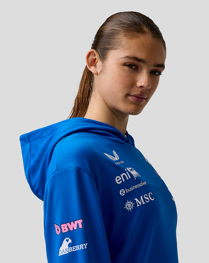 Person wearing a blue hoodie with various brand logos on a gray background