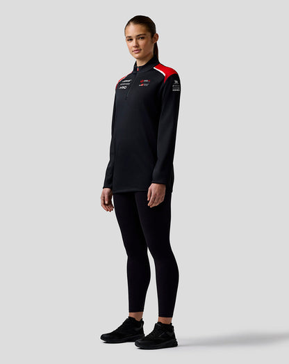 Person wearing a black athletic outfit with red accents on a gray background