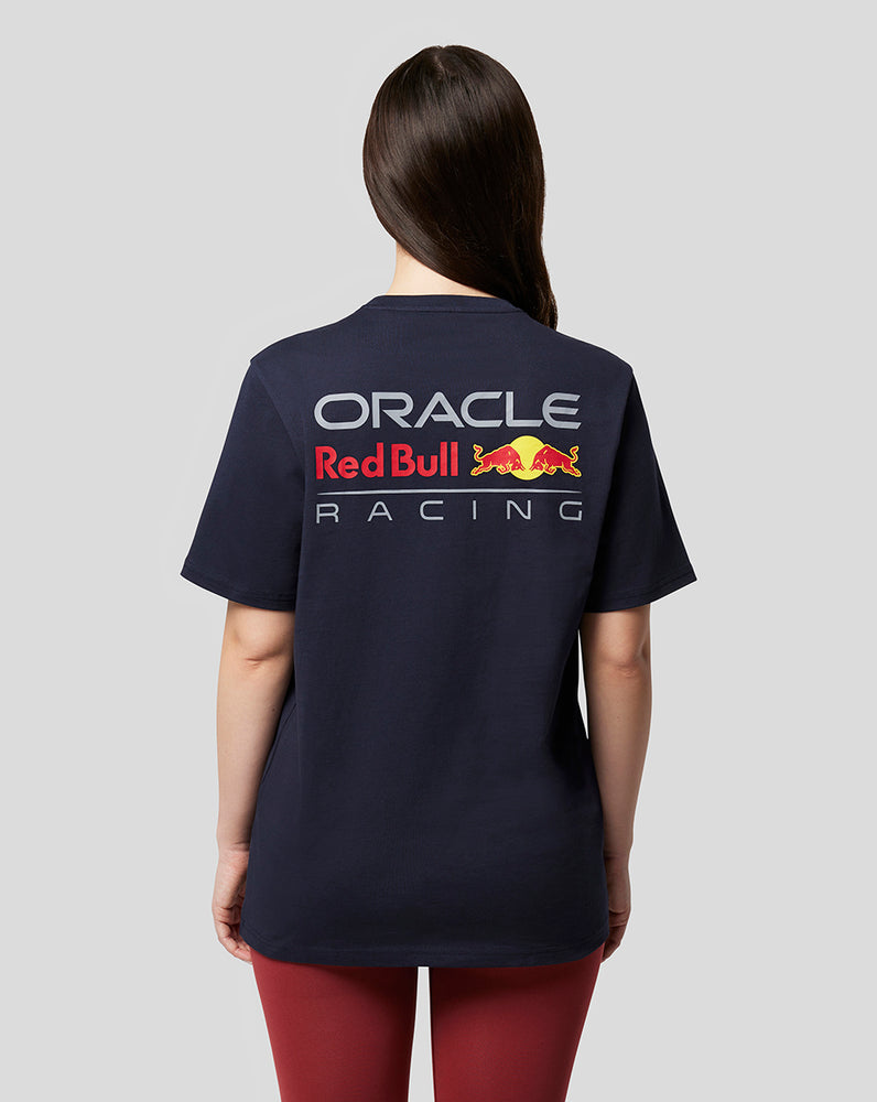 Oracle Red Bull Racing on X: 